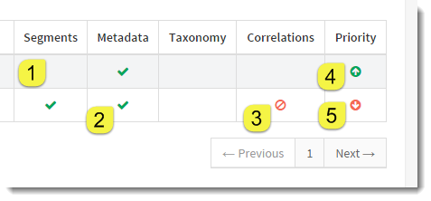 EdGate Icons